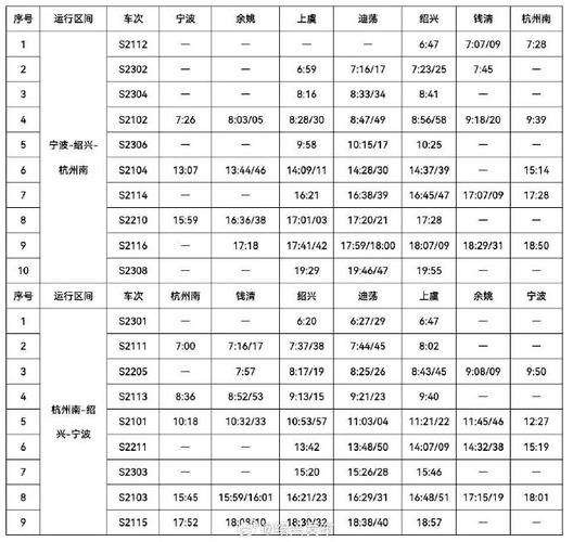 绍兴到上海动车时刻表
