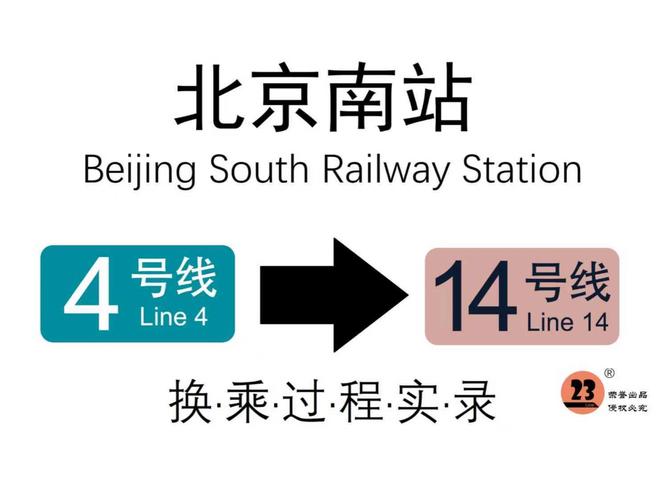 北京南站到西红门地铁