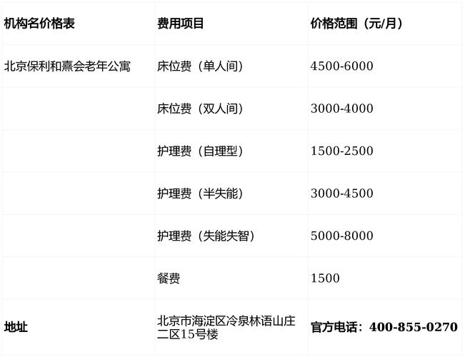 北京老年公寓收费标准