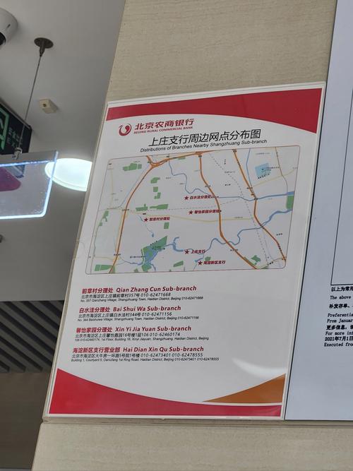 北京农商银行网点查询