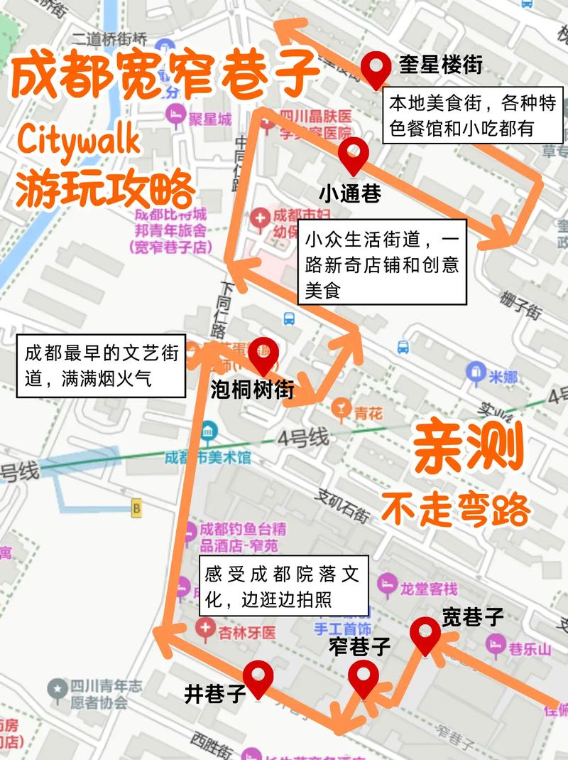 成都双流机场到宽窄巷子