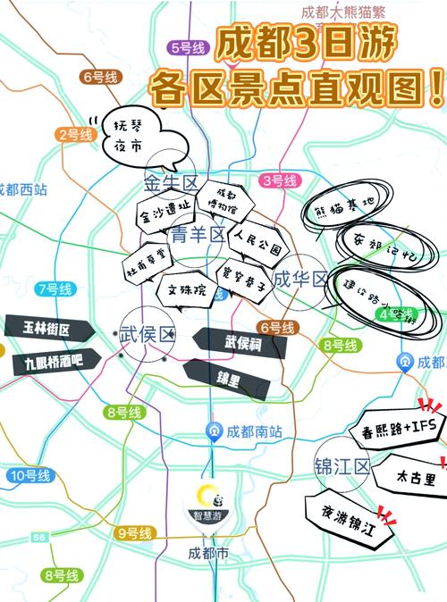 成都双流机场到宽窄巷子