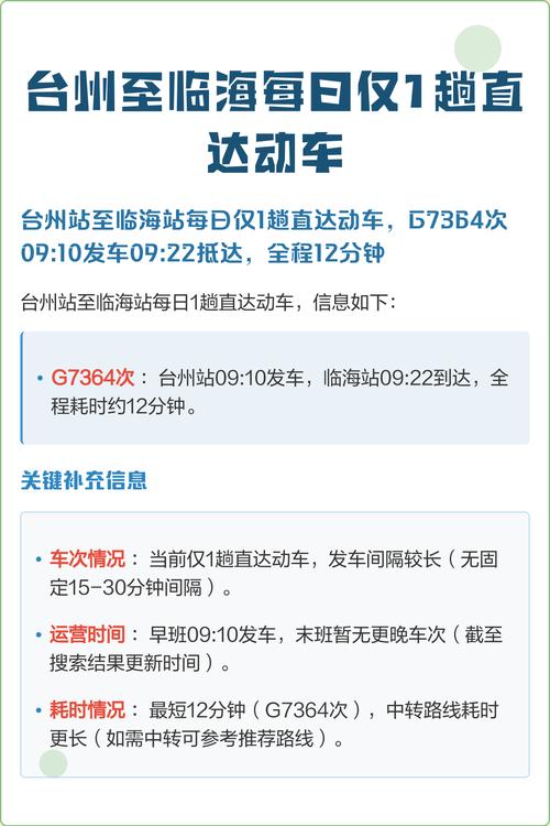 临海到上海动车时刻表