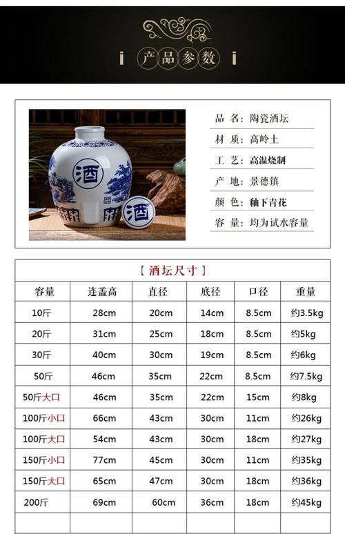 古代青花瓷器拍卖价格