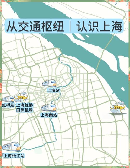 上海火车站在什么地方