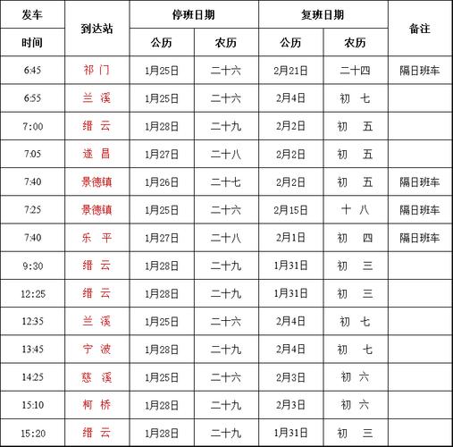 永康到上海高铁时刻表