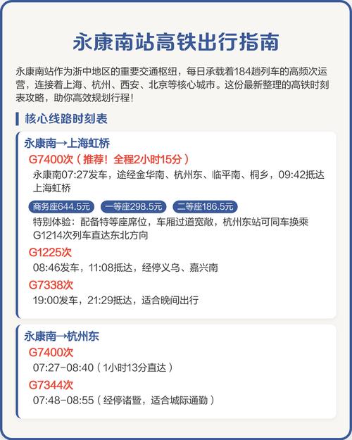 永康到上海高铁时刻表