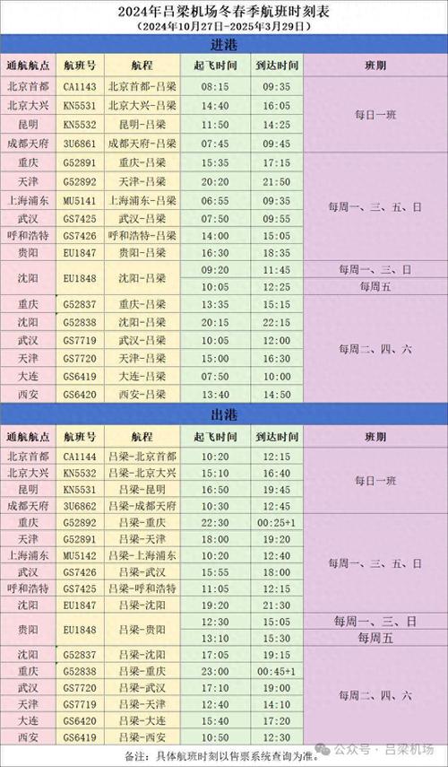 上海到大连航班时刻表