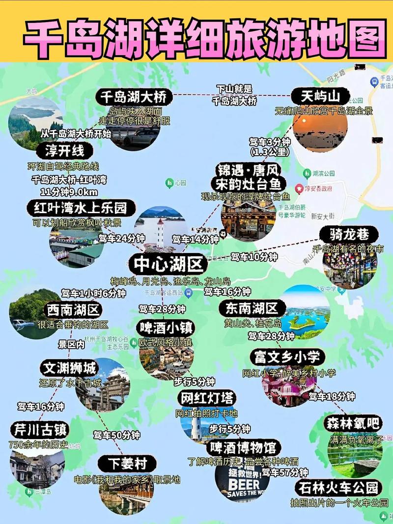 上海到千岛湖旅游攻略