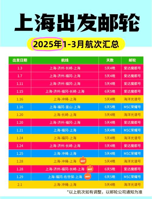 上海飞北京航班时刻表