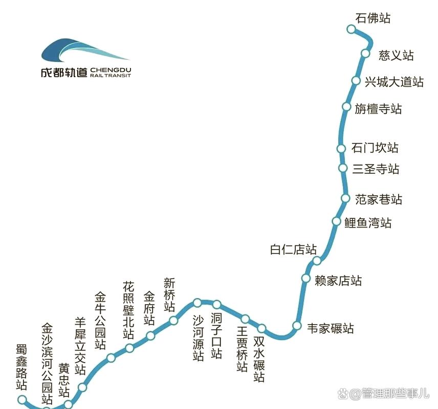 成都地铁规划图2025