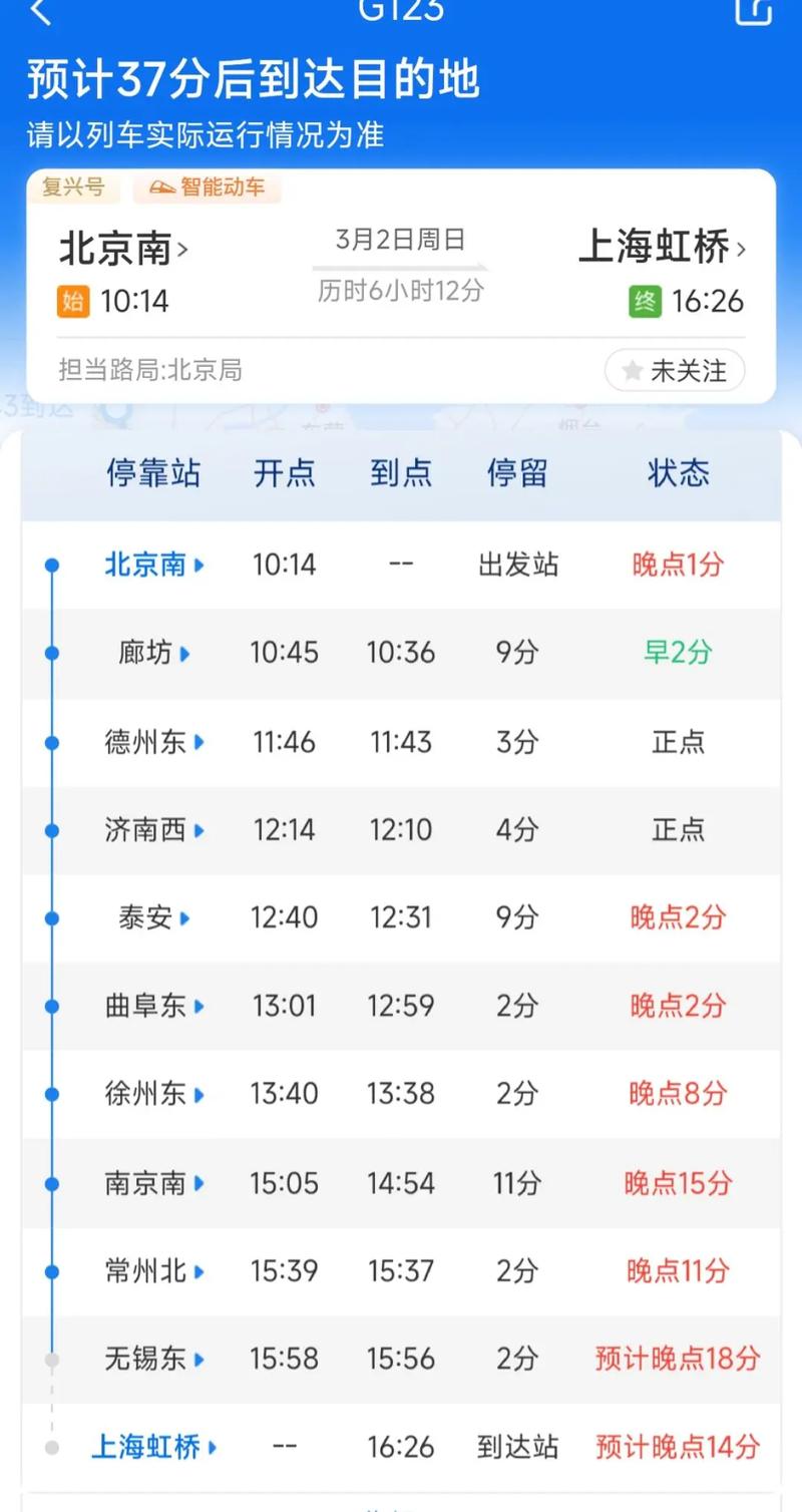 上海到枣庄高铁时刻表