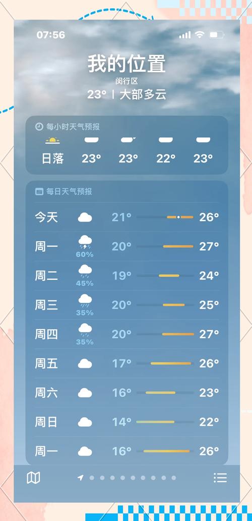 上海近半个月天气预报