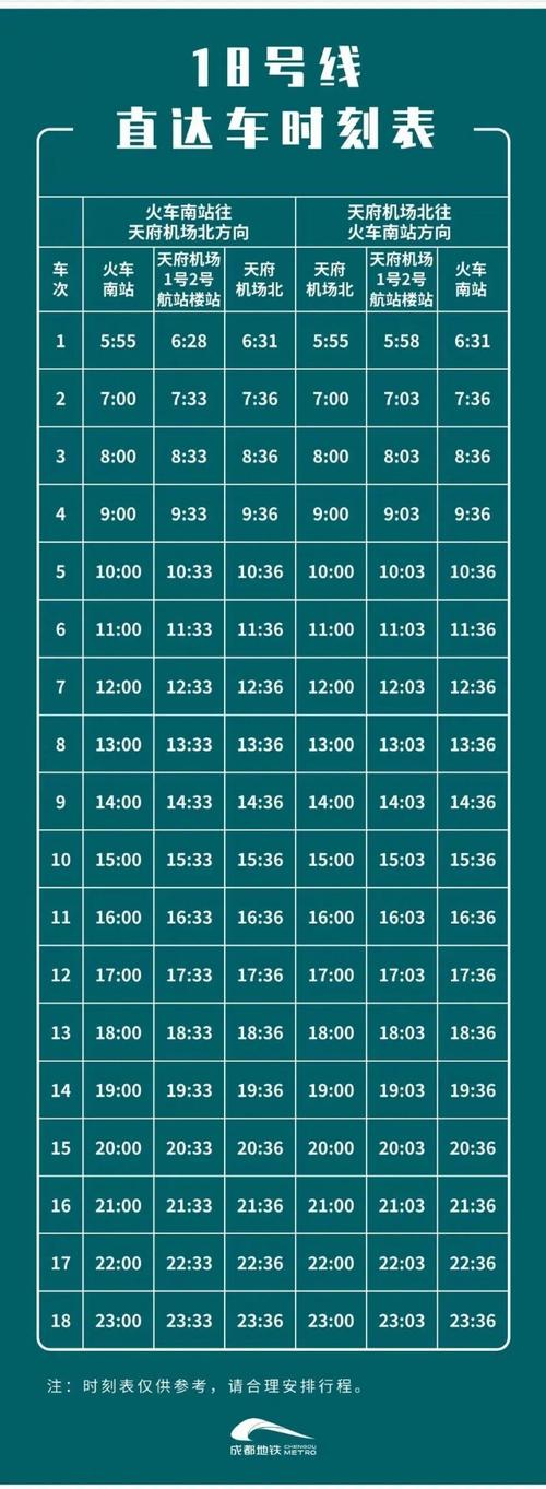 成都地铁最后一班是几点