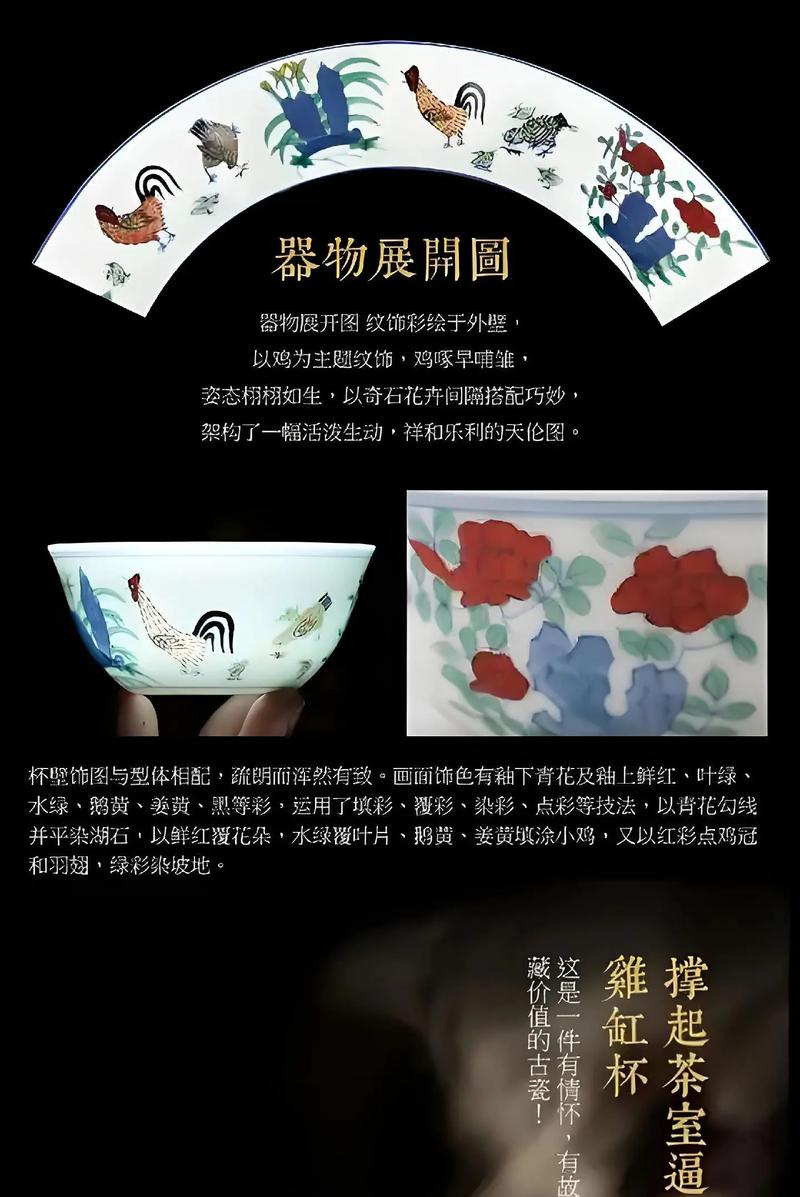 成化斗彩瓷器成交价格