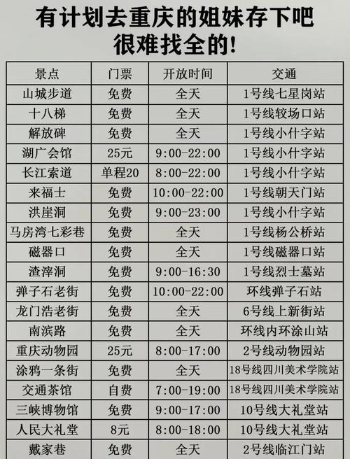 重庆到成都的汽车时刻表