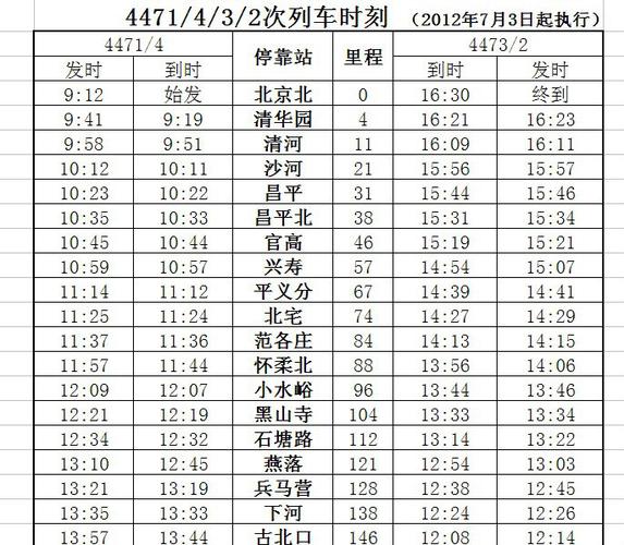 银川至北京火车时刻表