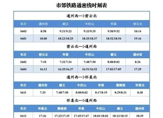 北京至通化火车时刻表