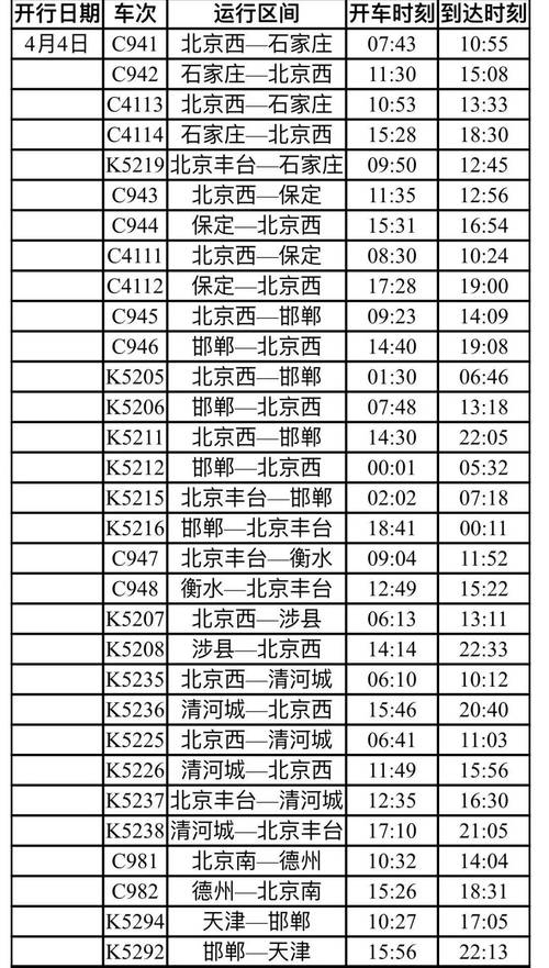 蓟县到北京火车时刻表