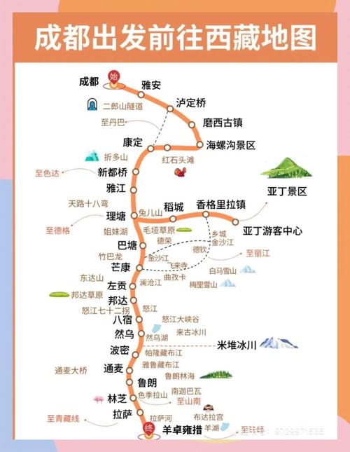 成都出发自驾游路线推荐