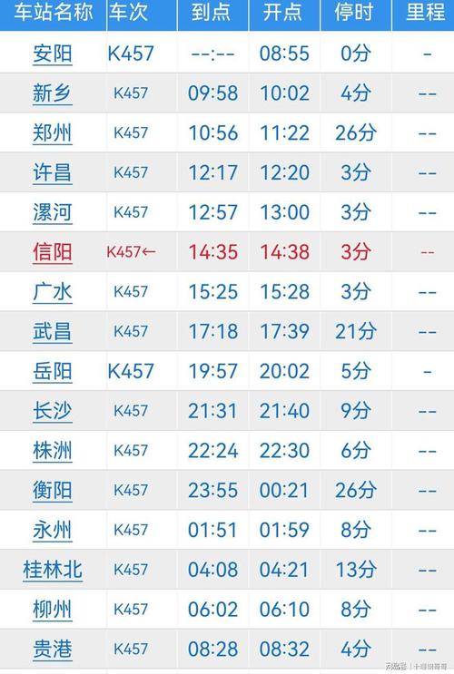 北京至新乡火车时刻表