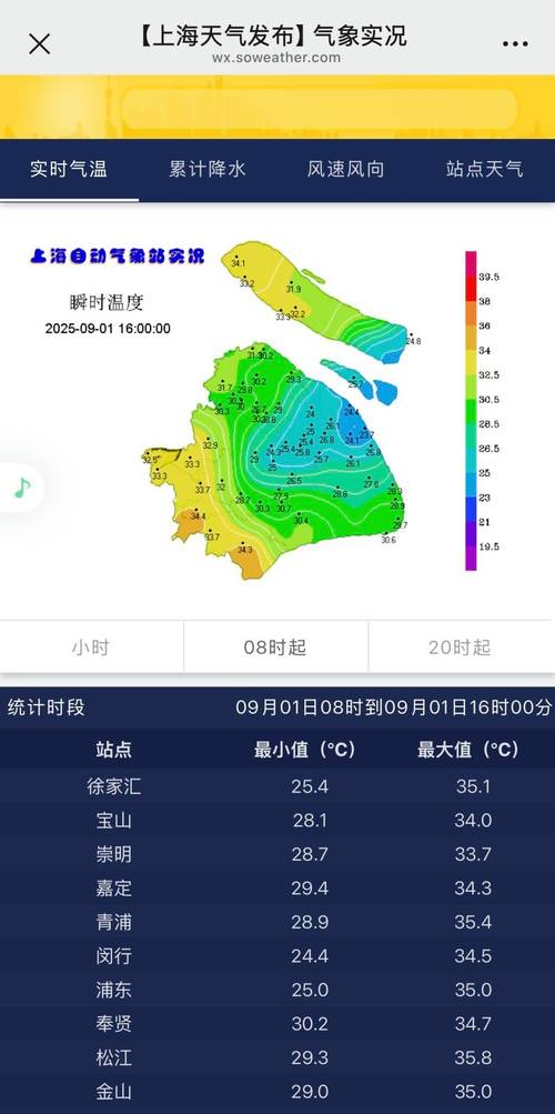 9月上海天气预报查询