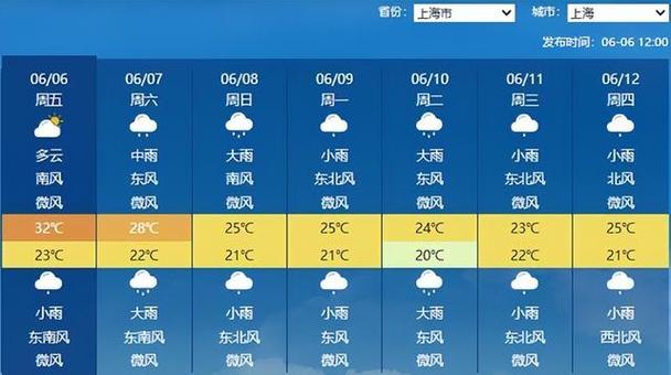 9月上海天气预报查询