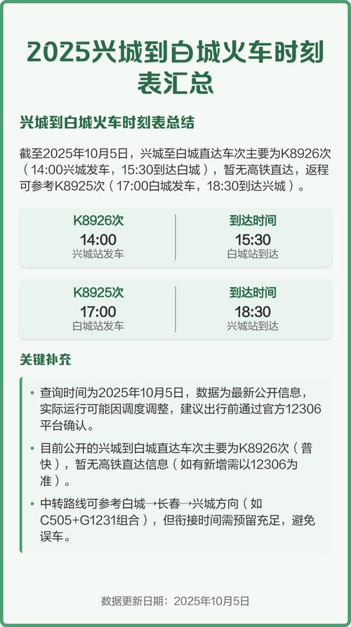 北京至白城火车时刻表