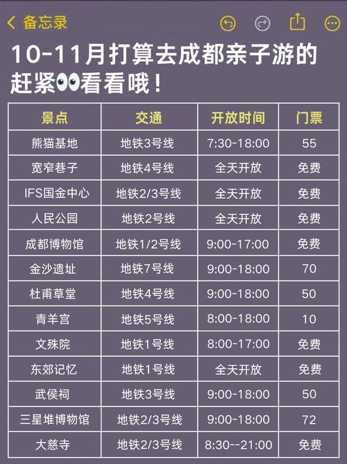 成都欢乐谷门票优惠政策