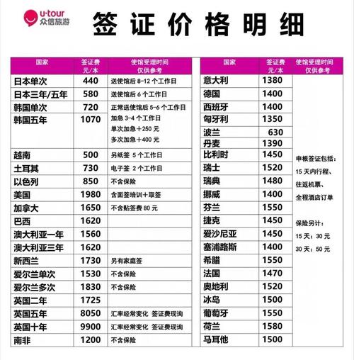 上海去日本旅游团报价