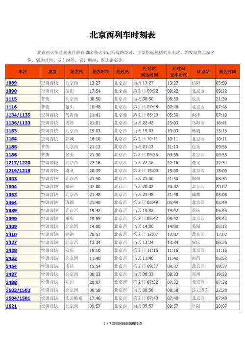 北京到安庆火车时刻表