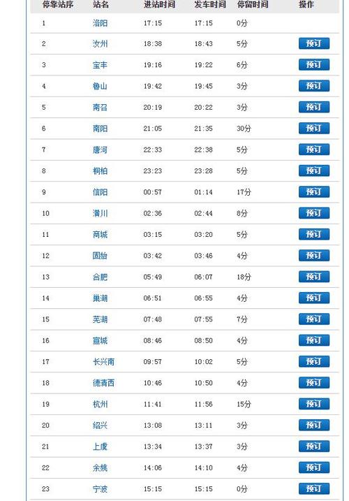 阳高到北京火车时刻表