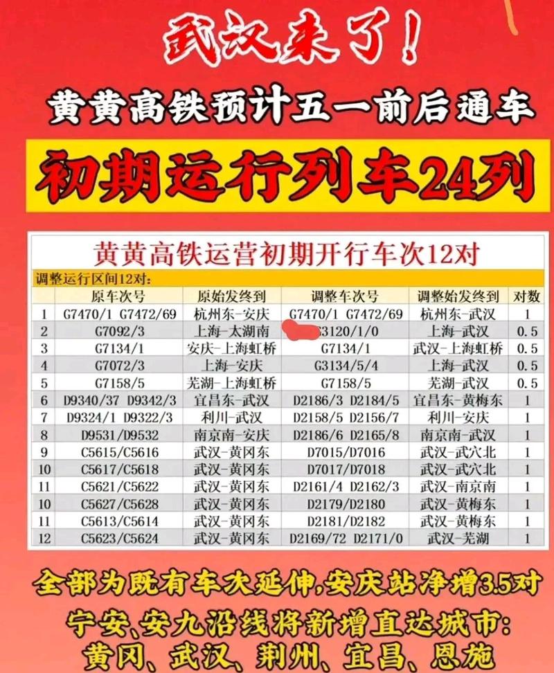 安庆到北京火车时刻表