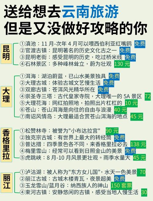 北京到云南旅游团报价