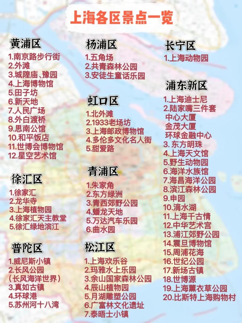 去上海玩住哪个区方便