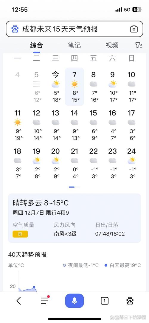 成都天气15天预报查询