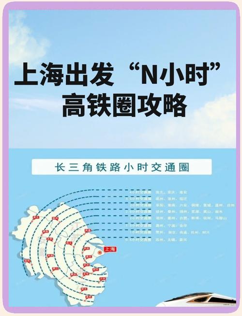 深圳到上海高铁几小时