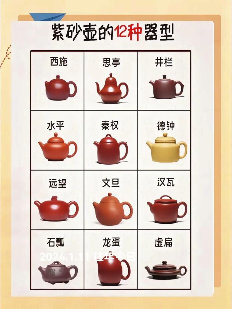 紫砂壶十品是什么意思
