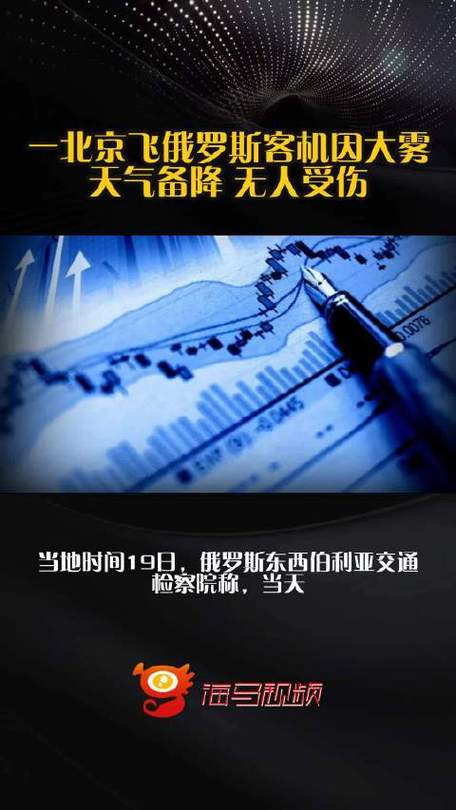 北京飞俄罗斯多长时间