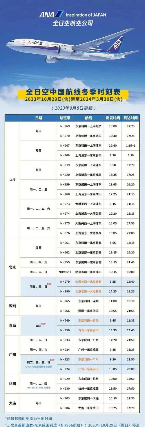 香港飞北京航班时刻表
