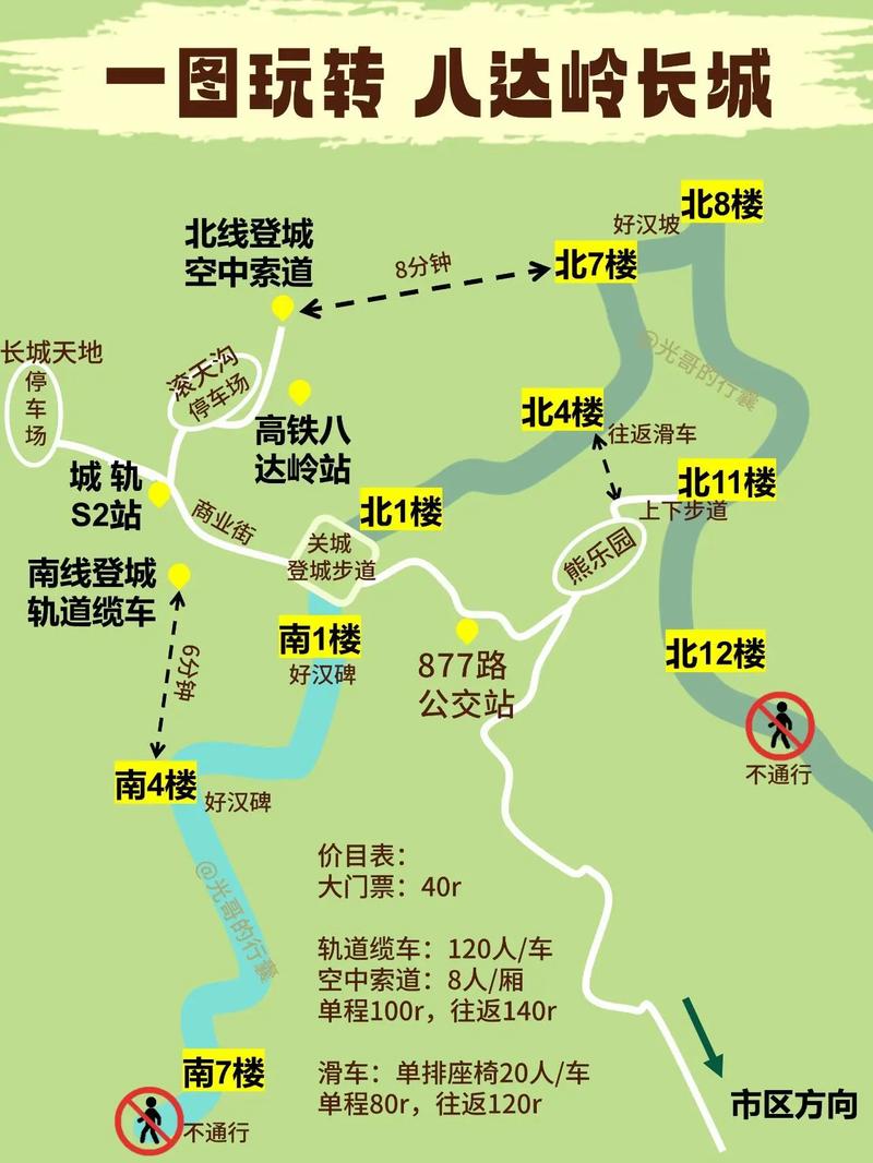 八达岭长城在北京几环
