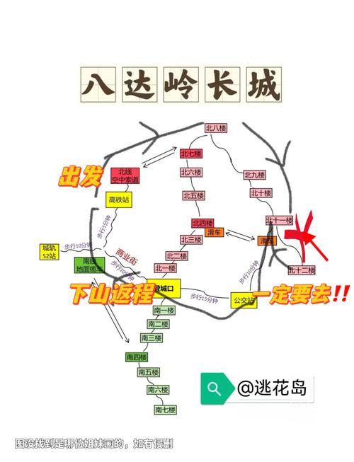 八达岭长城在北京几环