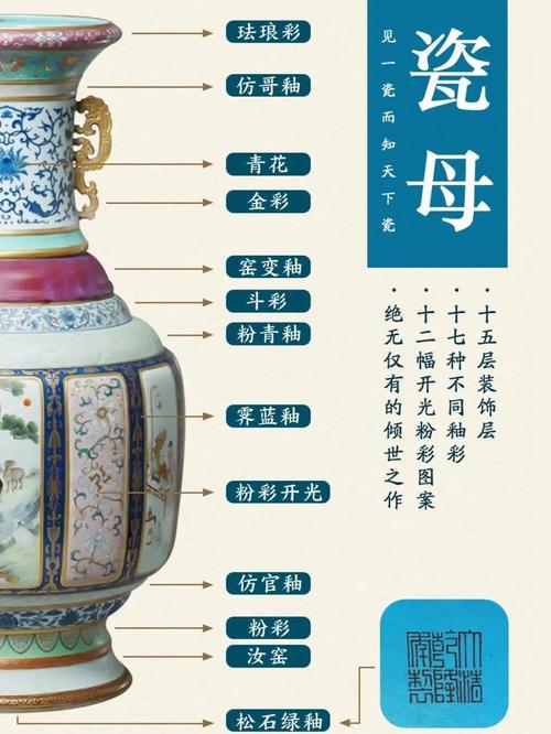 中国瓷器对欧洲的影响