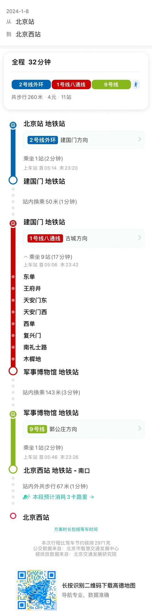去北京站坐地铁几号线