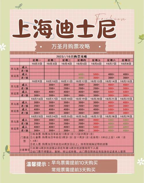 上海迪士尼门票价目表