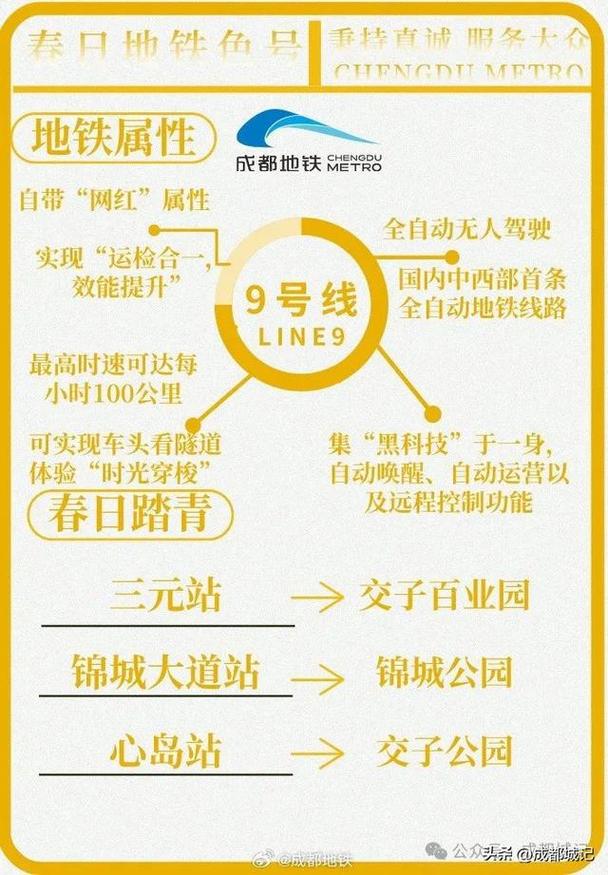 成都地铁9号线二期规划