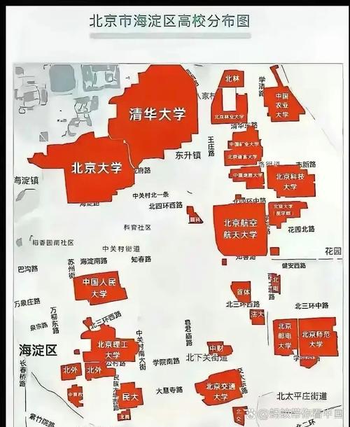 北京信息科技大学在哪