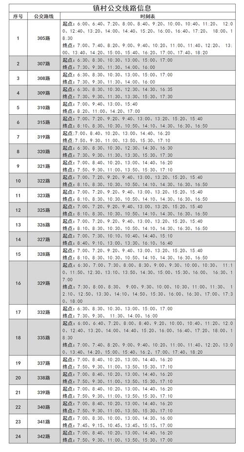 如皋到上海汽车时刻表