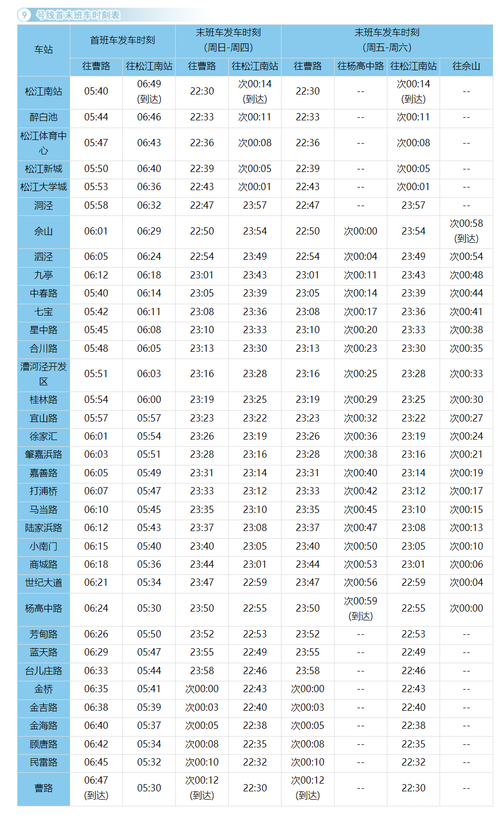 如皋到上海汽车时刻表