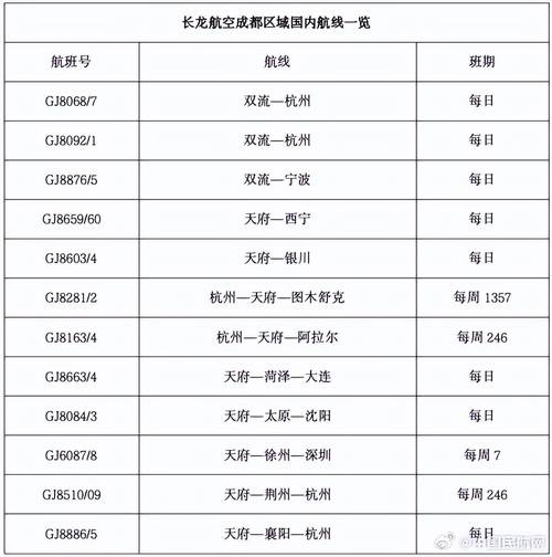 成都双流机场专线时刻表